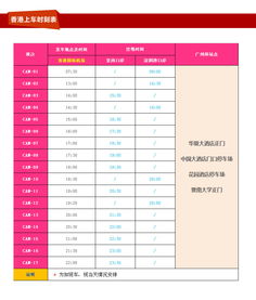 暢游廣東，便捷無憂 中旅總社星旅網(wǎng)在線門票預(yù)訂與票務(wù)代理服務(wù)